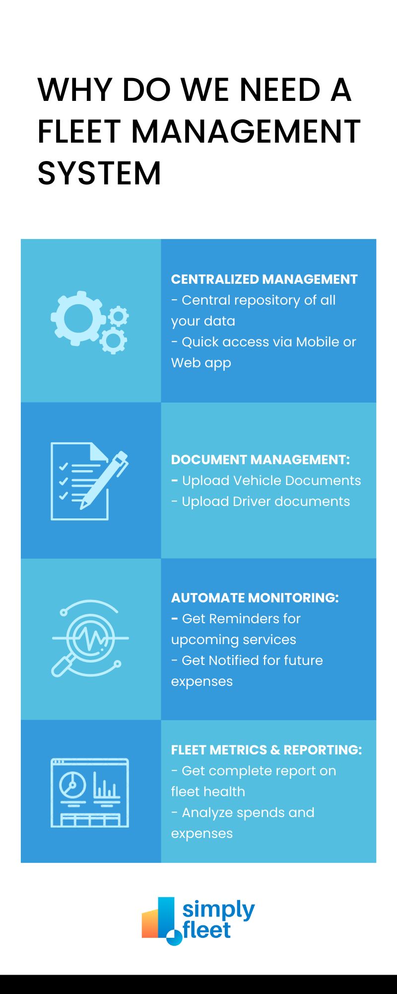 Why Do You Need Fleet Management System