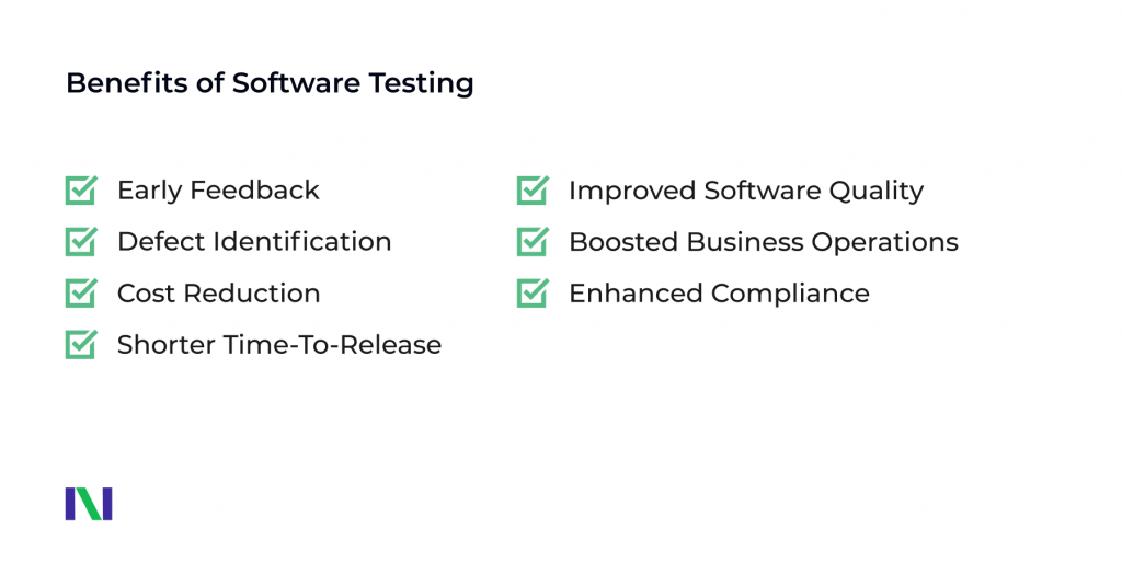 Benefits of Software Testing: early feedback, cost reduction, defect identification, improved software quality.