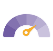 credit score
