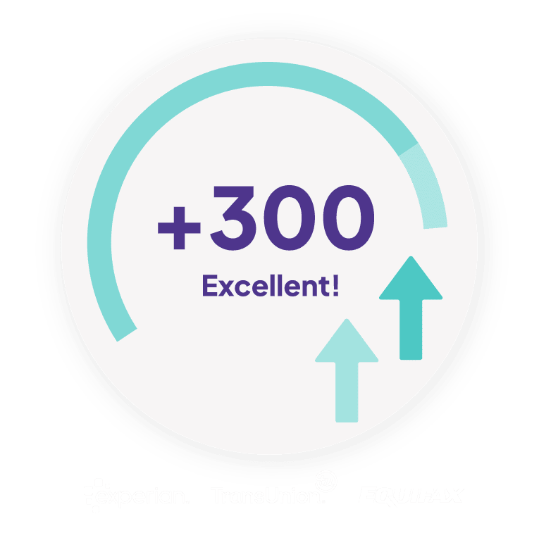credit score increase