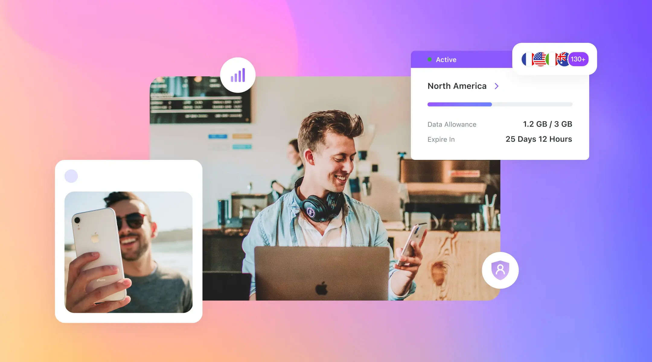What Is SMDP+ Address and How to find it for eSIM? Text eSIM