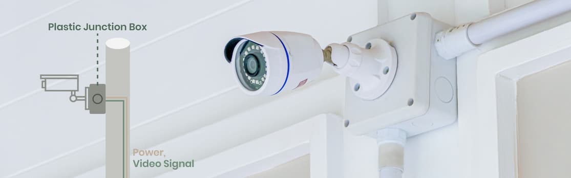 How to eliminate ground loops by separating security cameras from the metal conductor