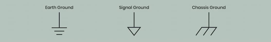 Types of electrical device grounding: signal ground, earth ground, and chassis ground