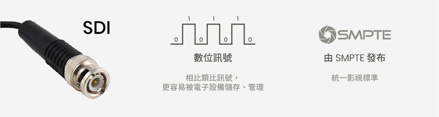 SDI 是什麼?了解 SDI 規格、用途及與 HDMI 的比較 | 新基科技