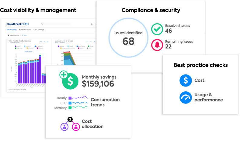 kubernetes-cost-optimization-tool-spot-by-netapp-dashboard