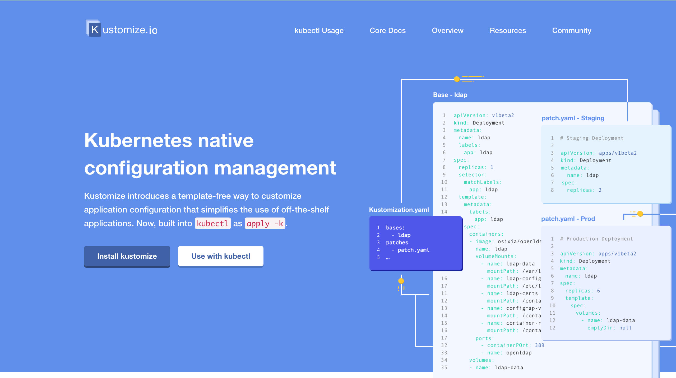 Top Kubernetes DevOps Tools | PerfectScale