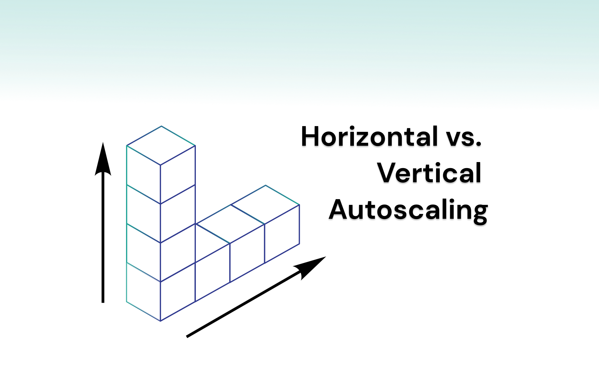 Horizontal vs Vertical scaling | PerfectScale