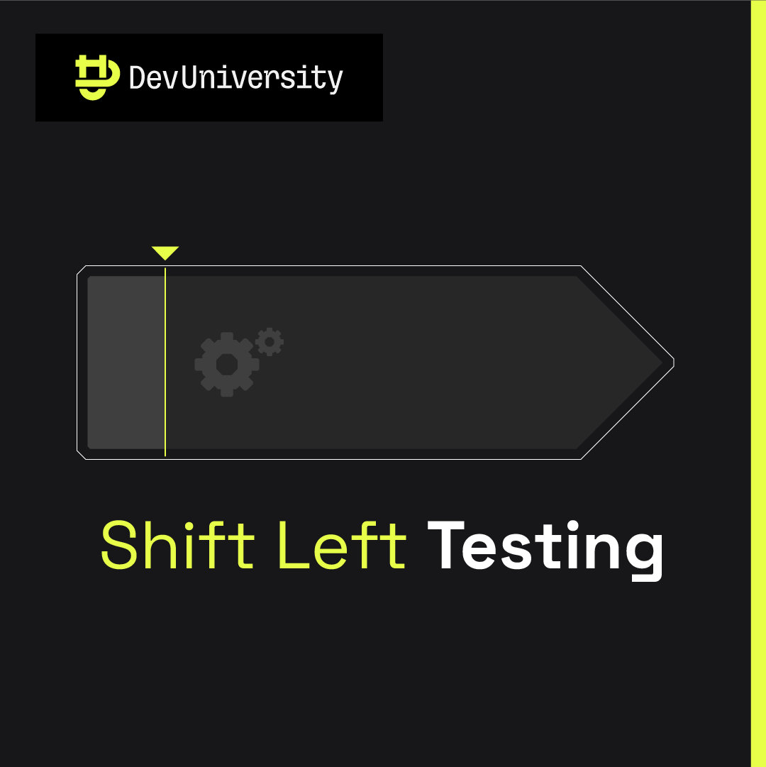Shift Left Testing ou le déplacement des tests vers la gauche