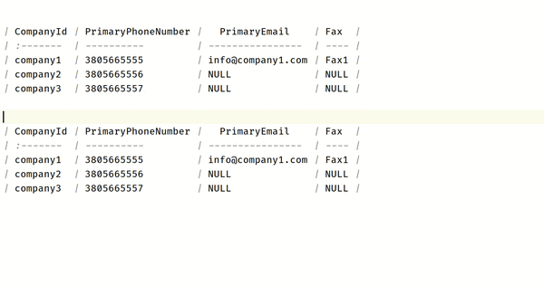 How to make Android studio work for you? - Axon