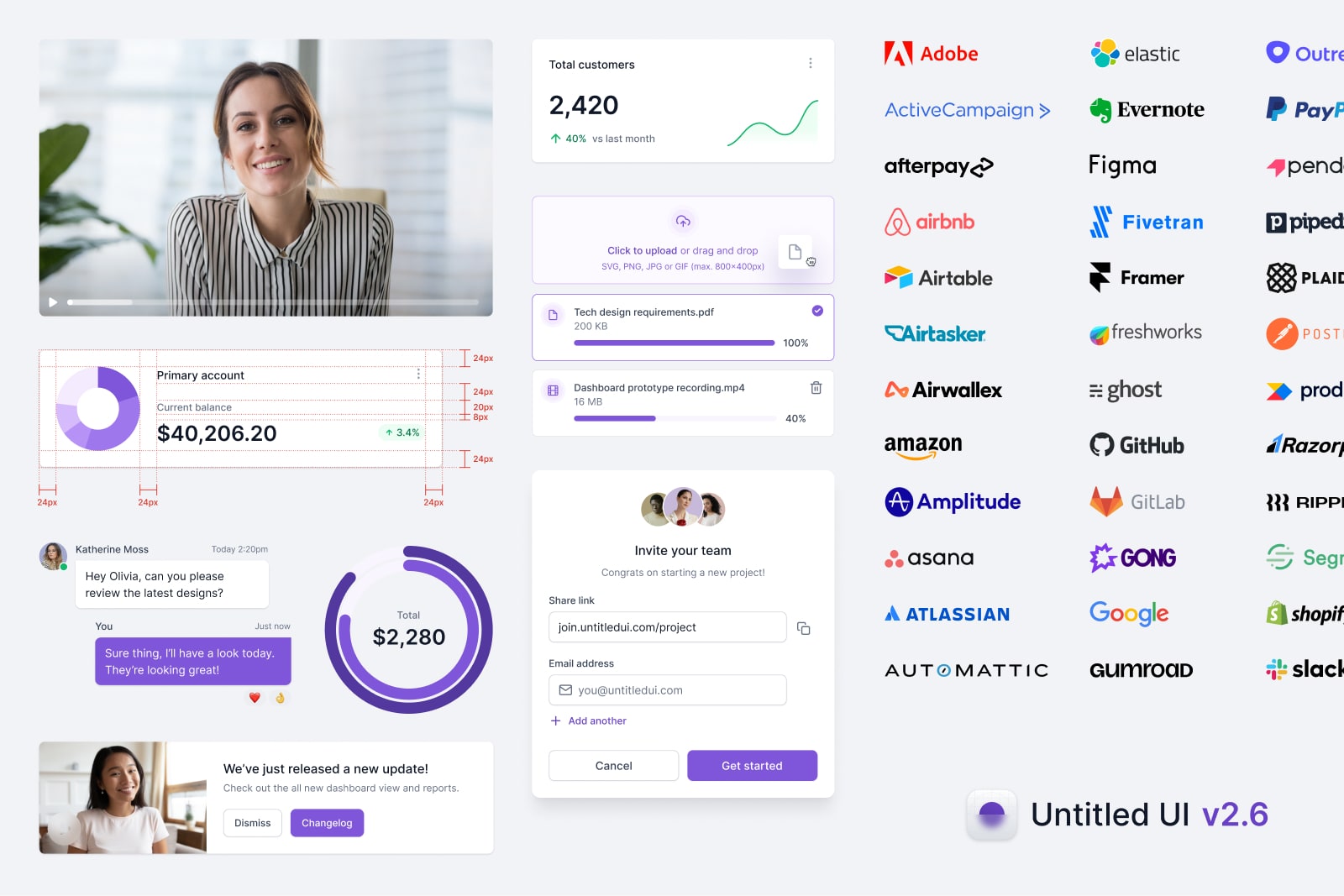 Changelog | Untitled UI