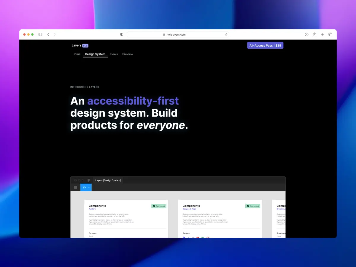 29 Best Figma UI Kits and Design Systems (updated for 2024) | Untitled UI
