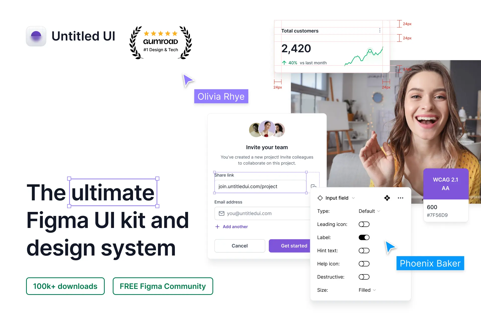 Changelog | Untitled UI