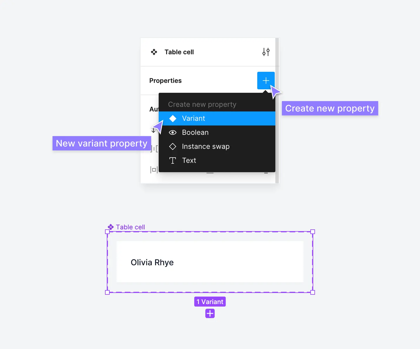 How to Create Data Tables in Figma: Best Practices and Figma File ...