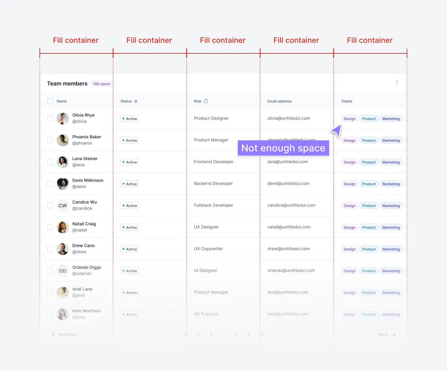 How to Create Data Tables in Figma: Best Practices and Figma File ...