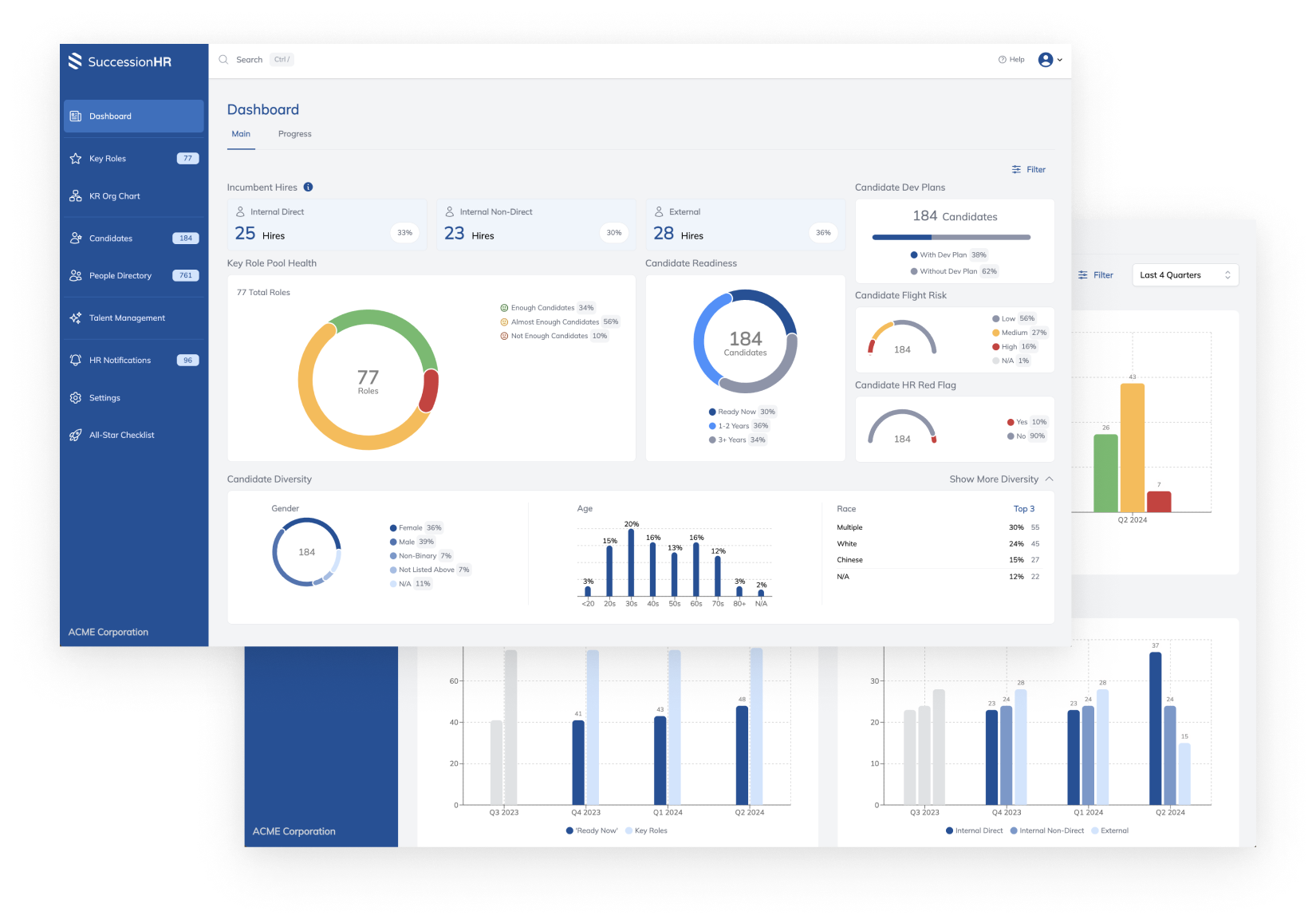 Successionhr succession planning tool