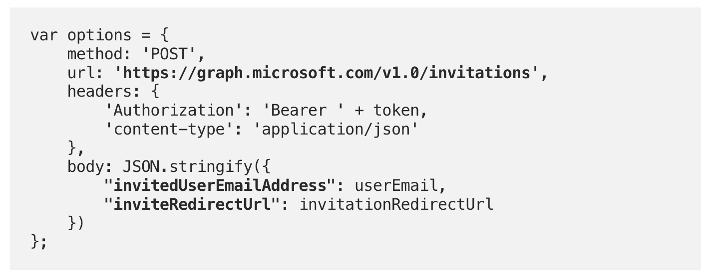 SOUTHWORKS | Development on Demand™
