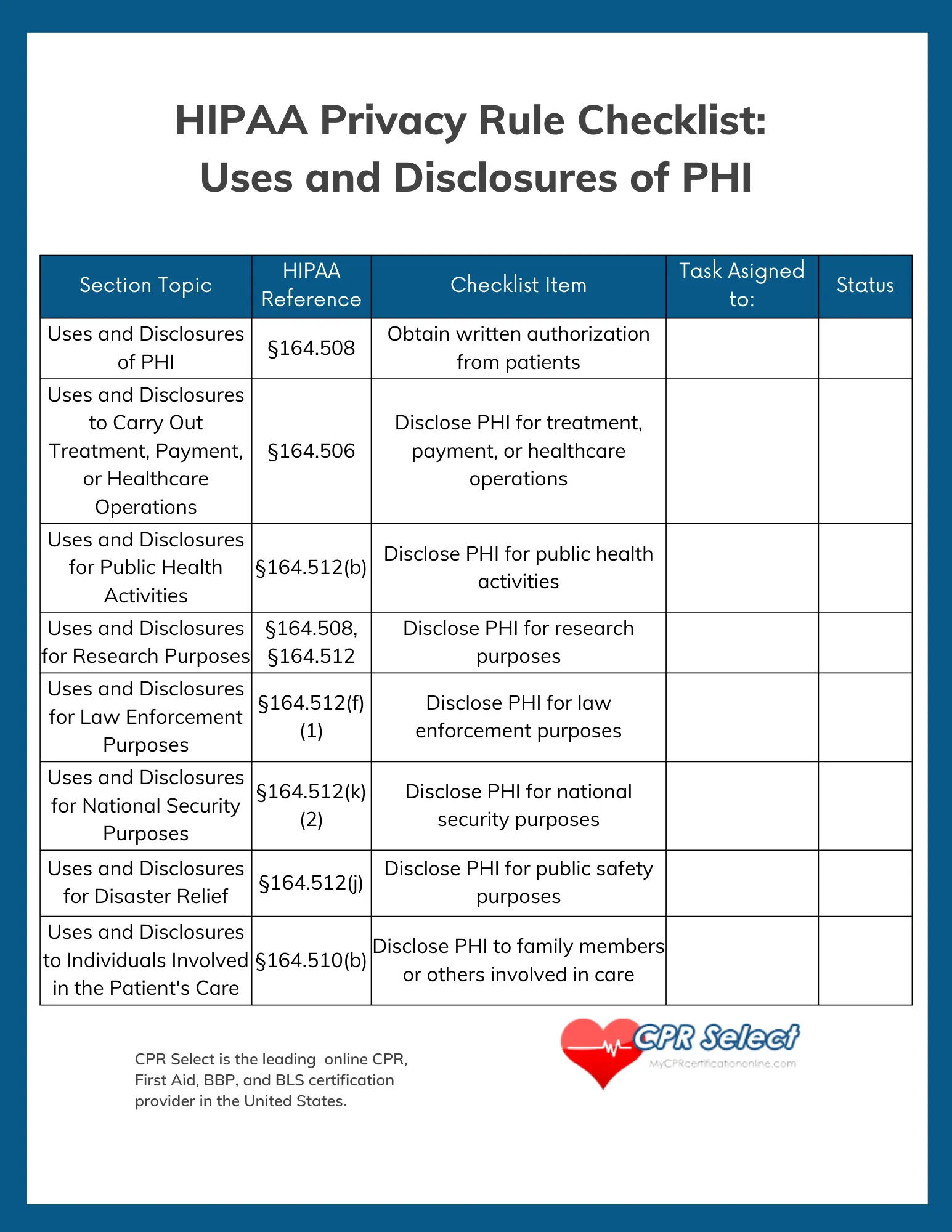 HIPAA Privacy Rule Checklist