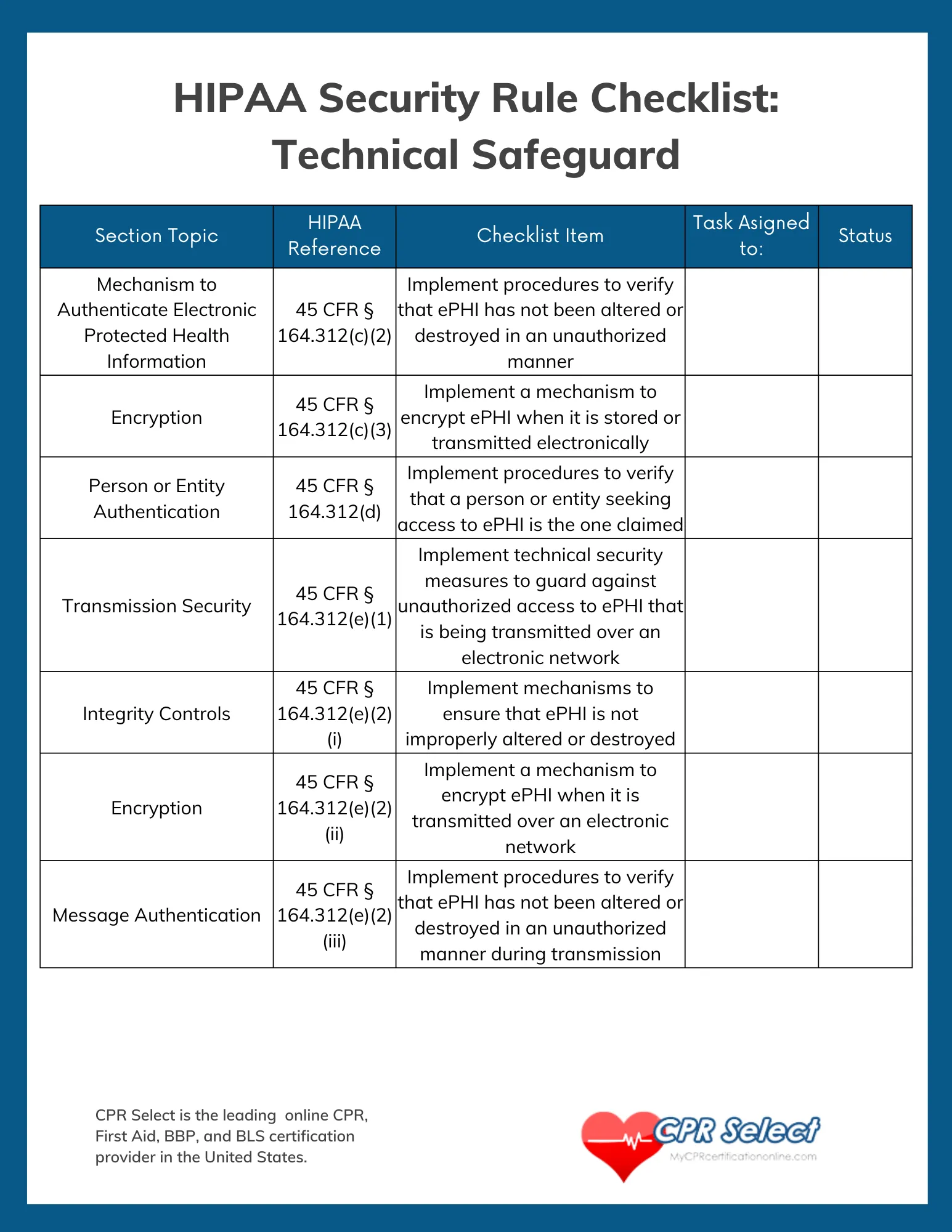 Hipaa security rule checklist