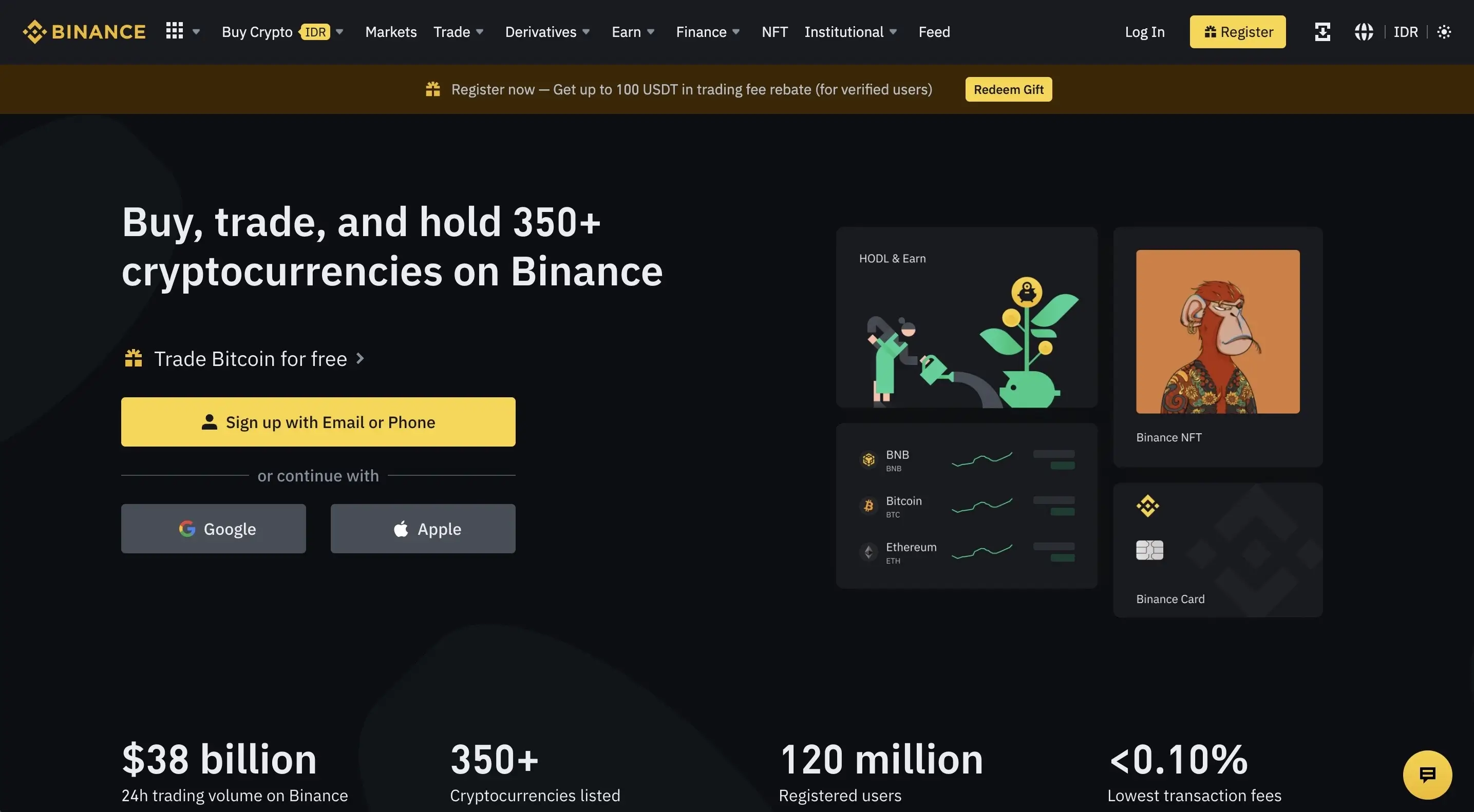 Binance - Best Derivatives Crypto Exchange.