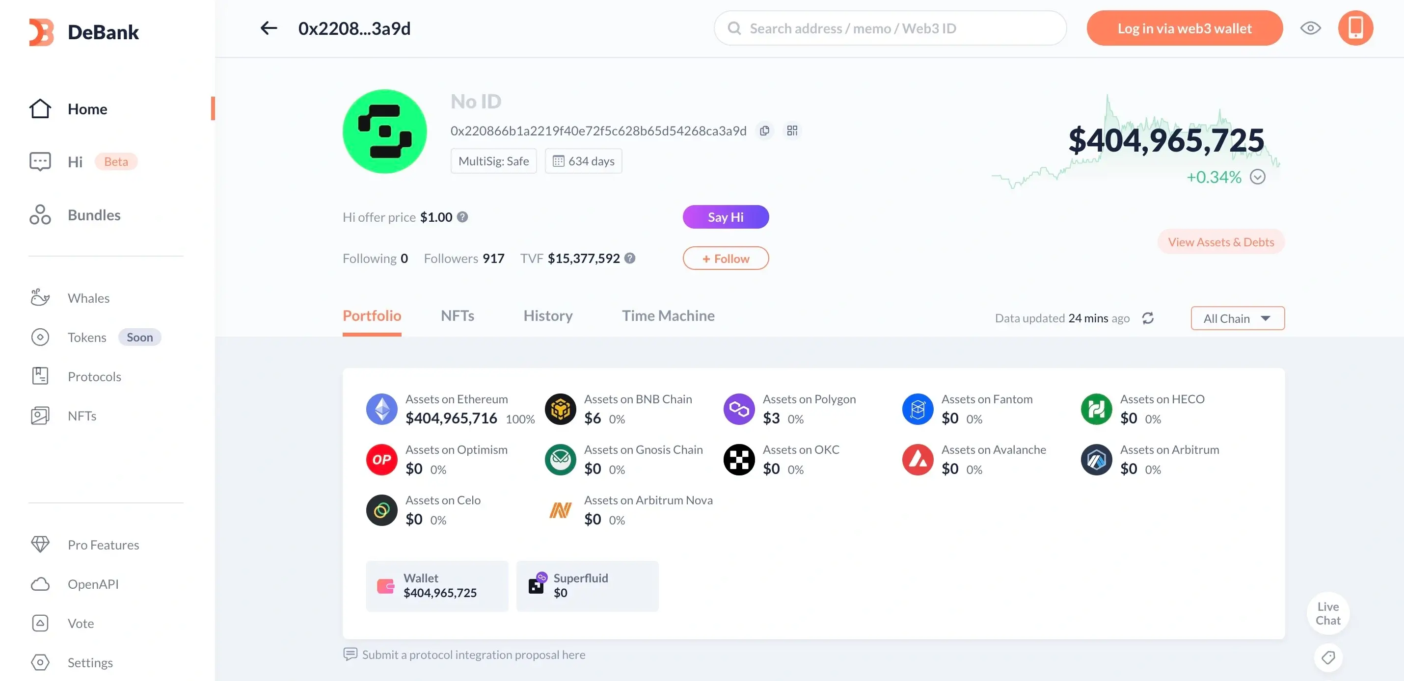 Vitalik Buterin Ethereum Wallet.