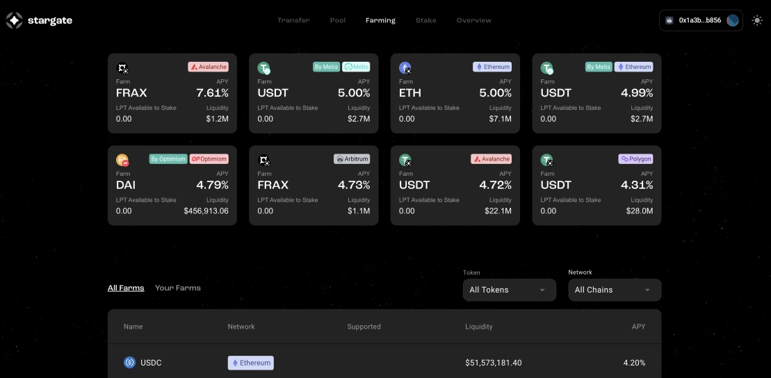 Best Stablecoin Interest Rates - Highest Yields (2023)