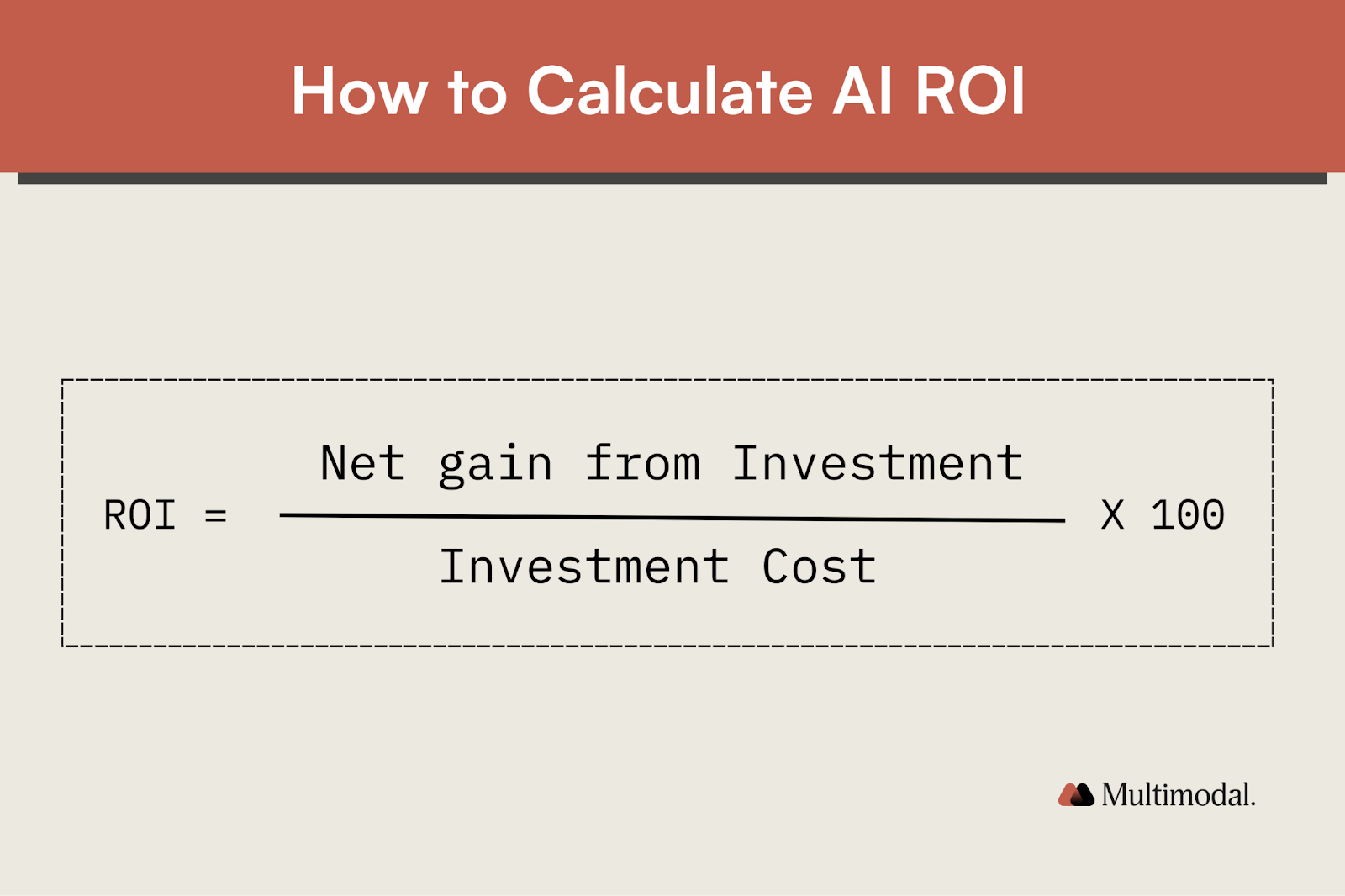 AI ROI calculation formula