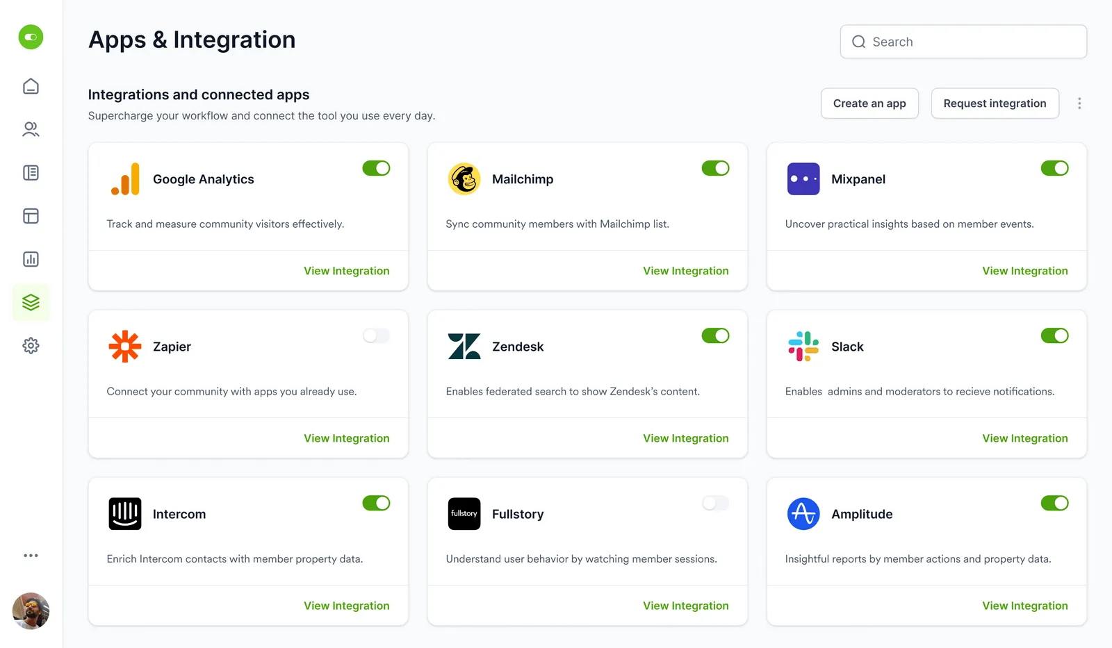 Top 12 Alternatives to Facebook Groups in 2023