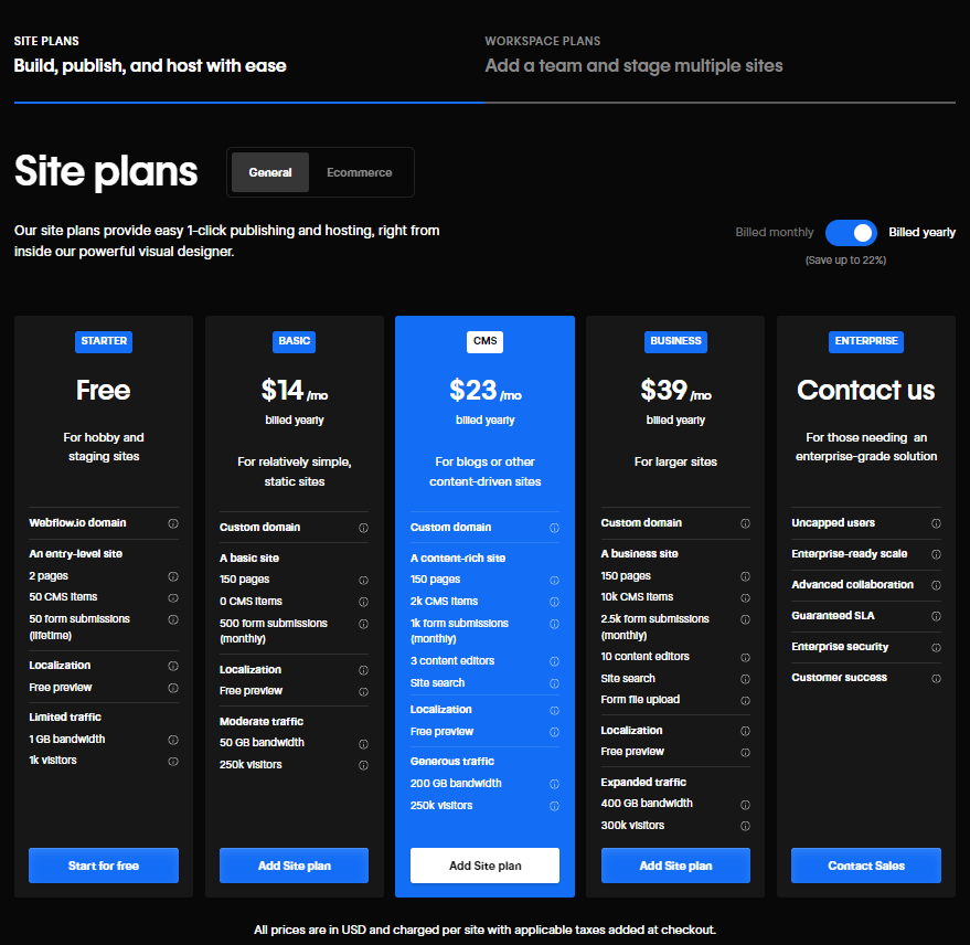 webflow pricing