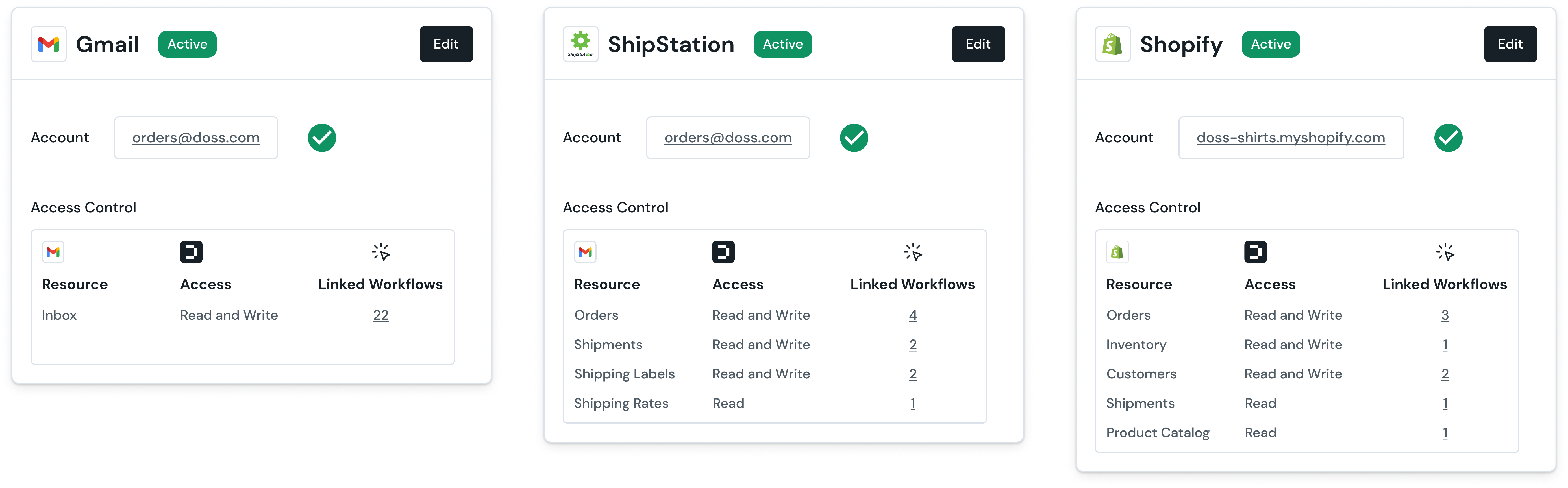 ENABLED FOR PLATFORM INTEGRATIONS visual data 7