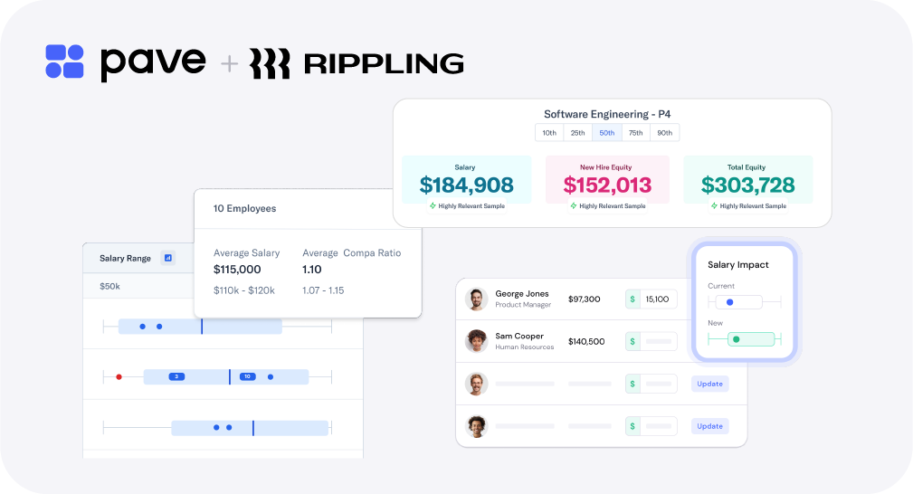 Introducing Pave + Rippling Make datadriven compensation decisions in
