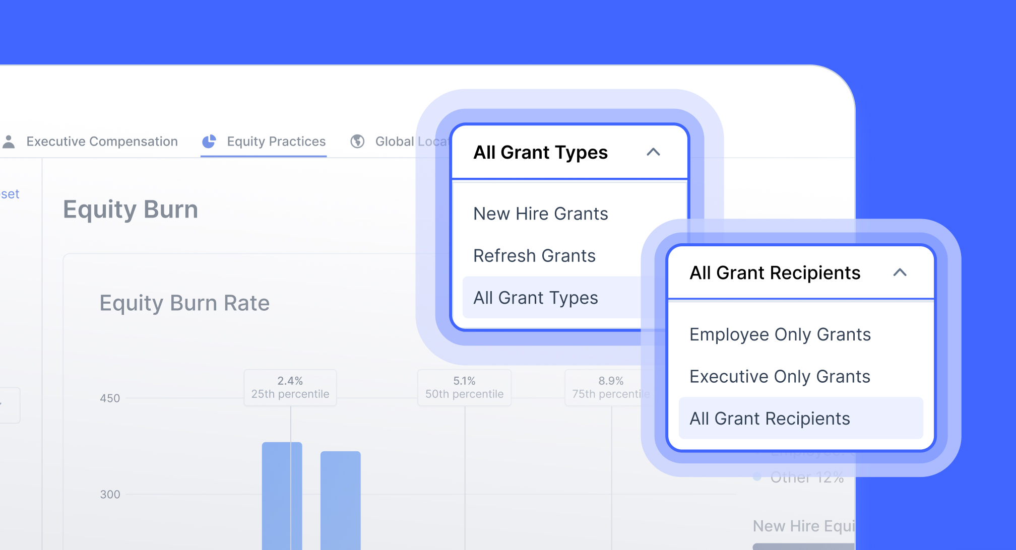 The Top 3 Considerations You Need to Effectively Manage Equity Burn