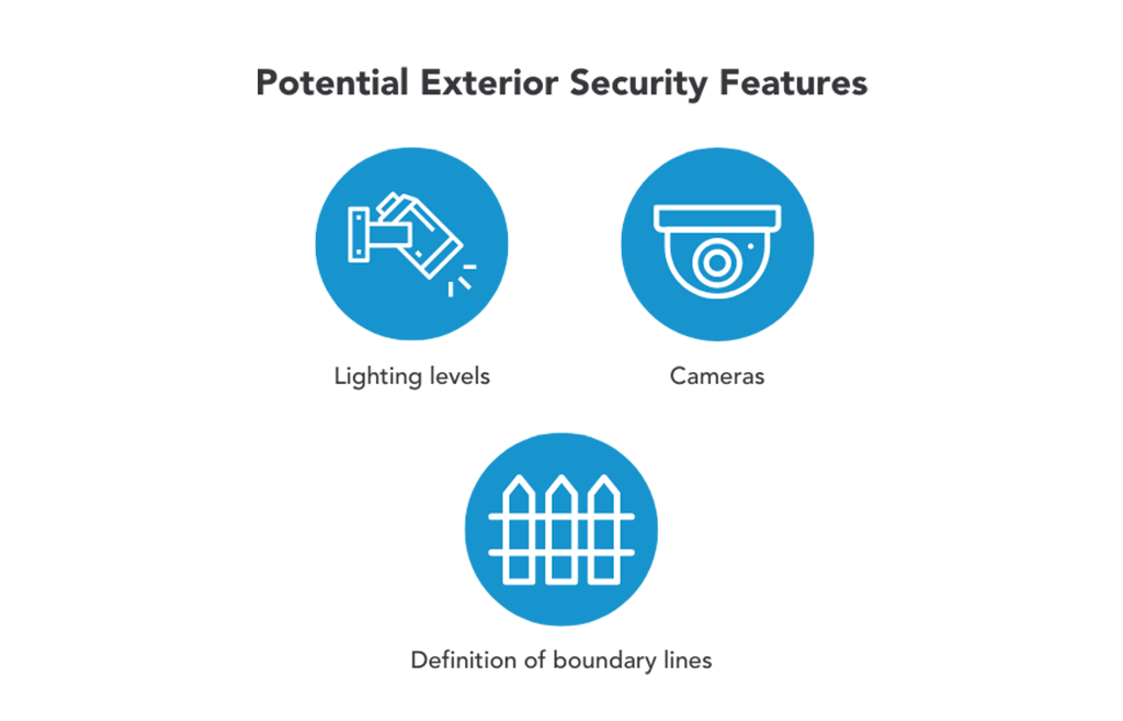 Why Security Comes First in Healthcare Design