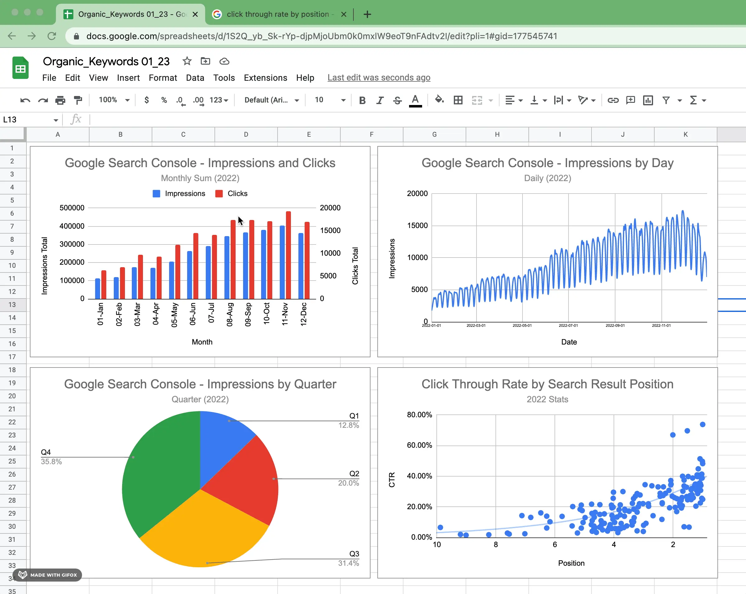How To Graph On Google Sheets Superchart