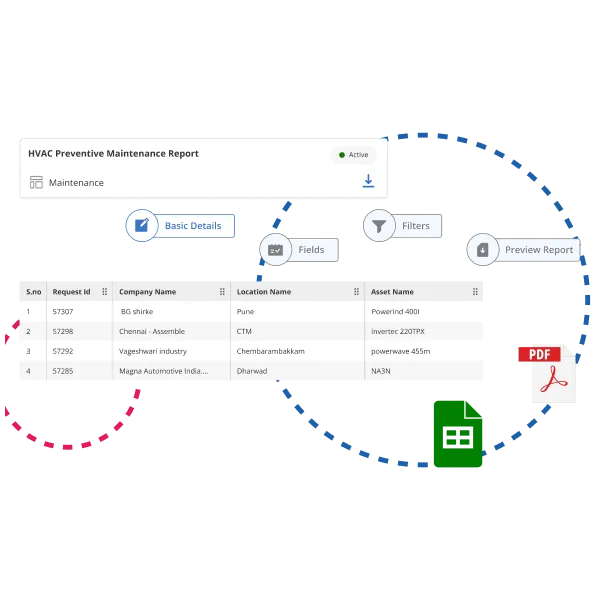 Visual highlighting the perks of the Report Builder tool. Icons represent customizable data visualization, tailored reporting, and insightful analytics.