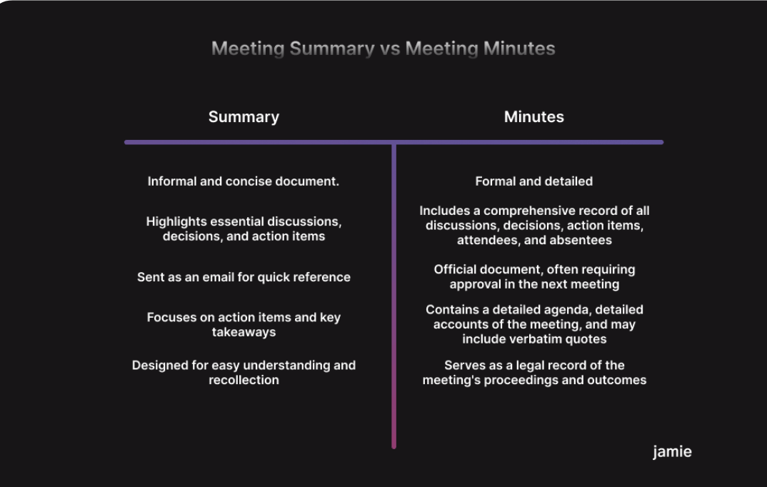 meeting summary