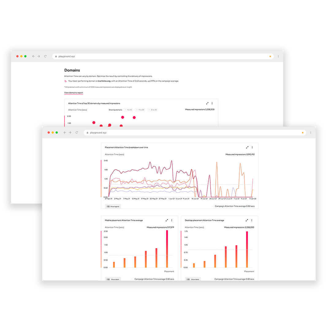 screenshots of the AIP Dashboard