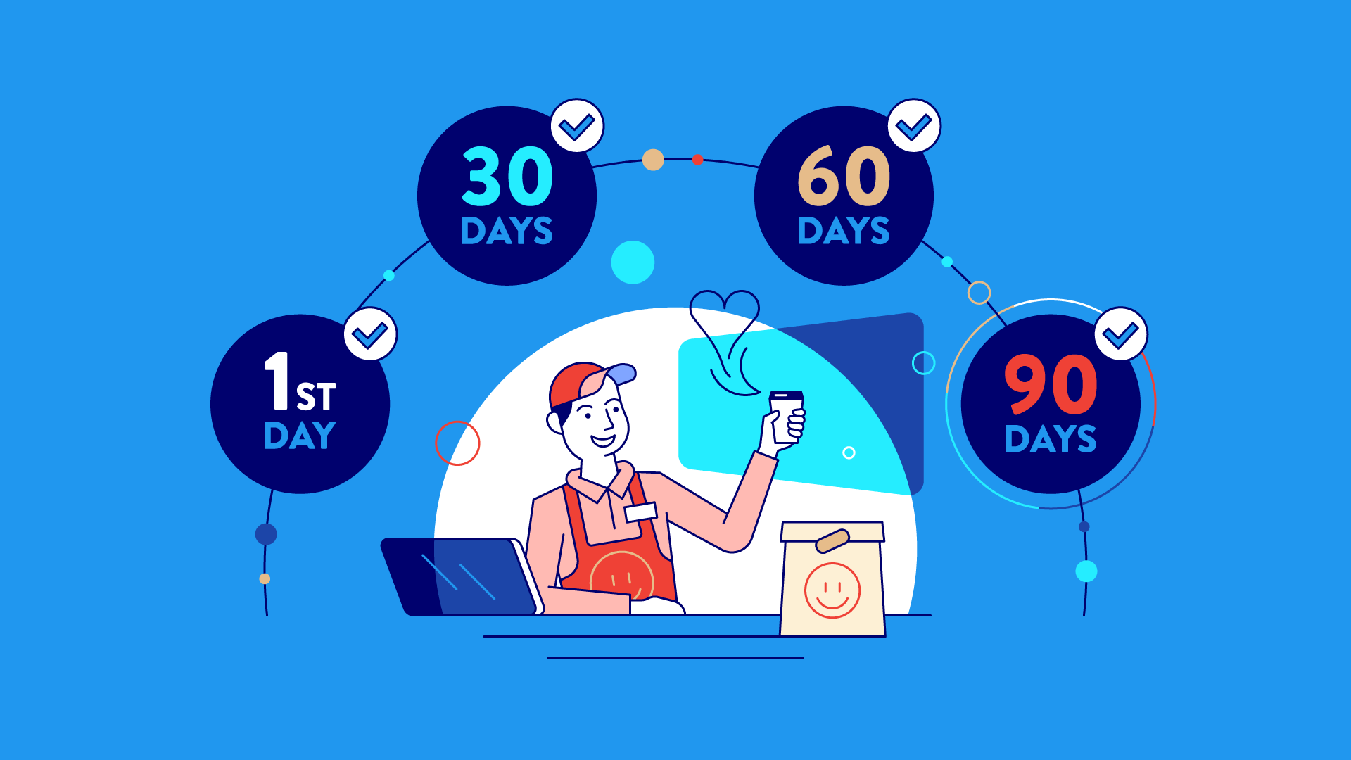 Everything You Need to Know About Explainer Videos (2023)