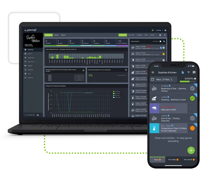 Safe Food Pro Food Safety Software & Management Solutions