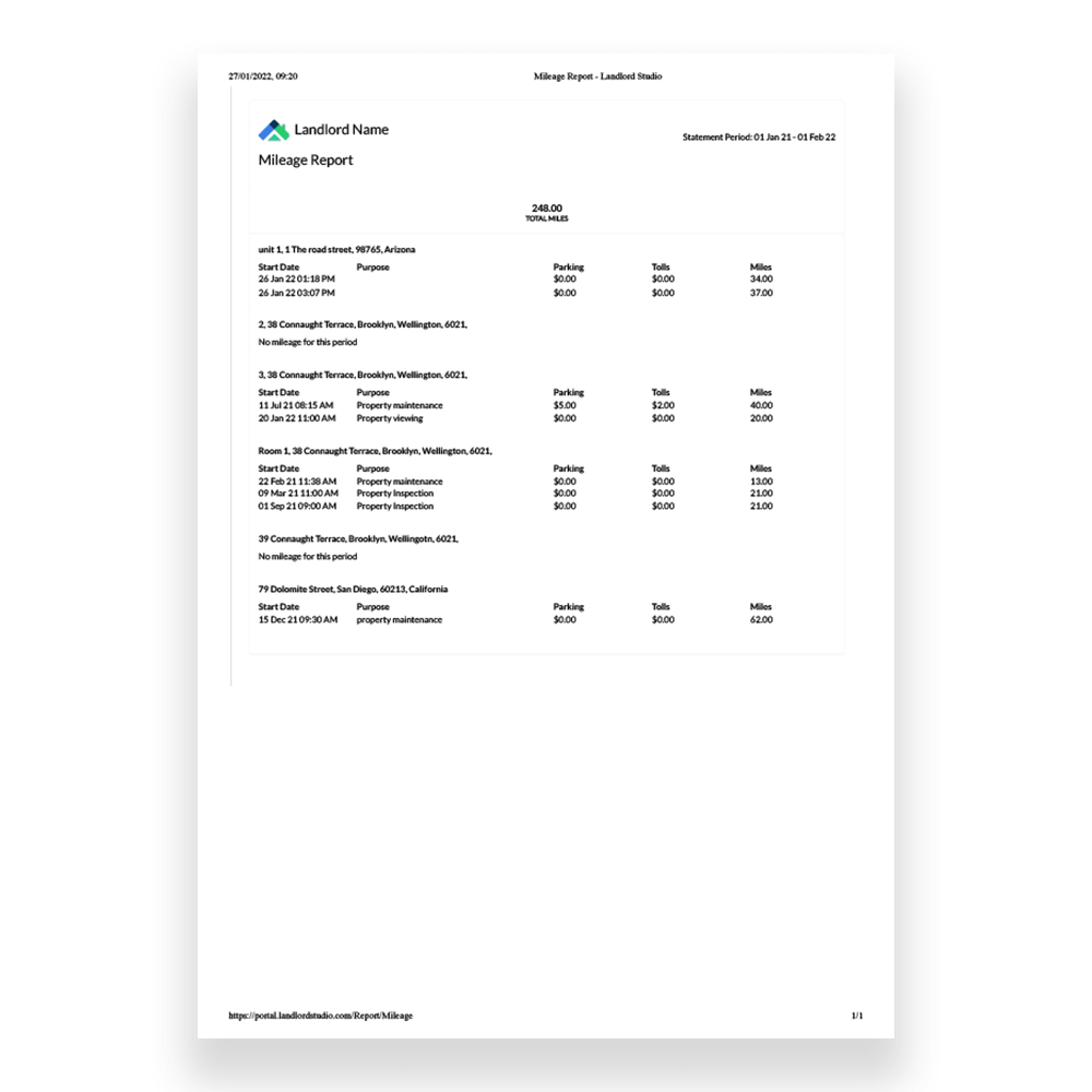 Tracking Travel and Mileage Deductions for Rental Properties