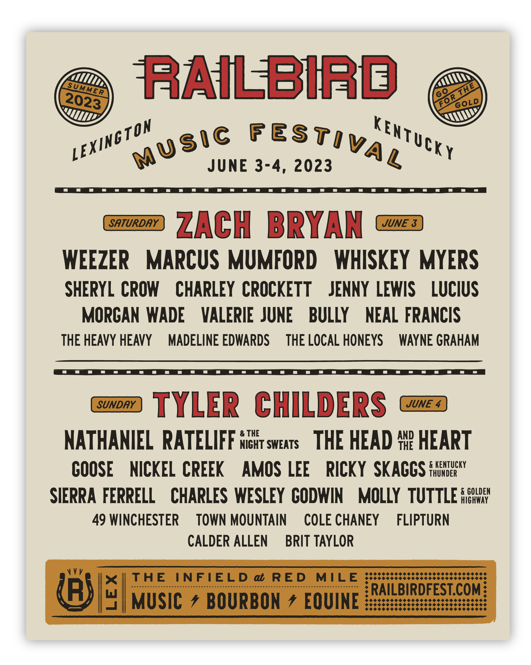 Railbird 2023 Lineup 2023 Get New Year 2023 Update