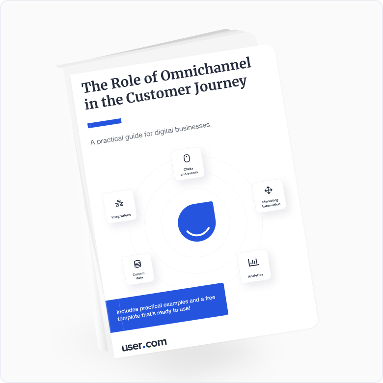 Free Tools from User.com