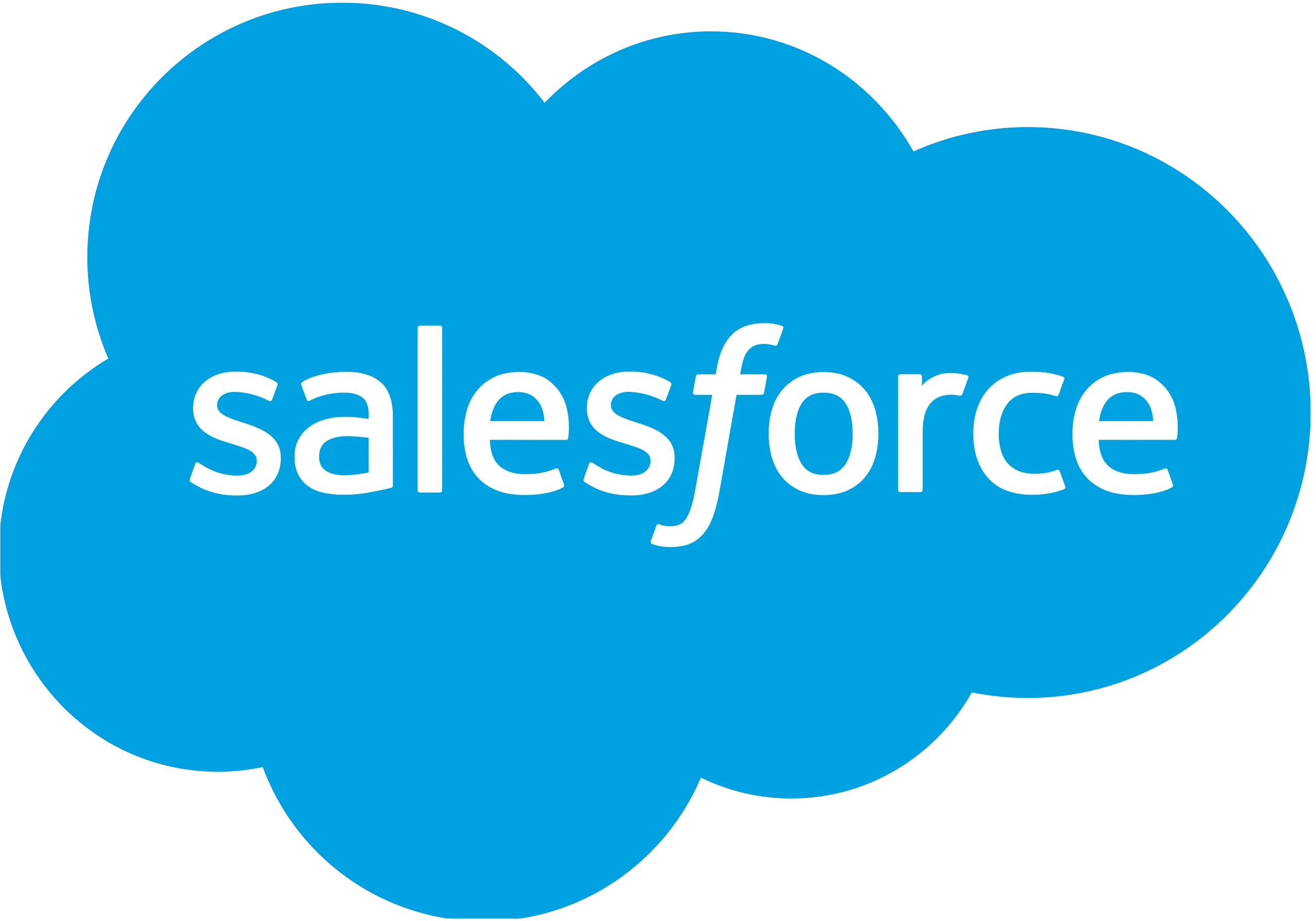 Salesforce Professional Services | 4x GMV Growth