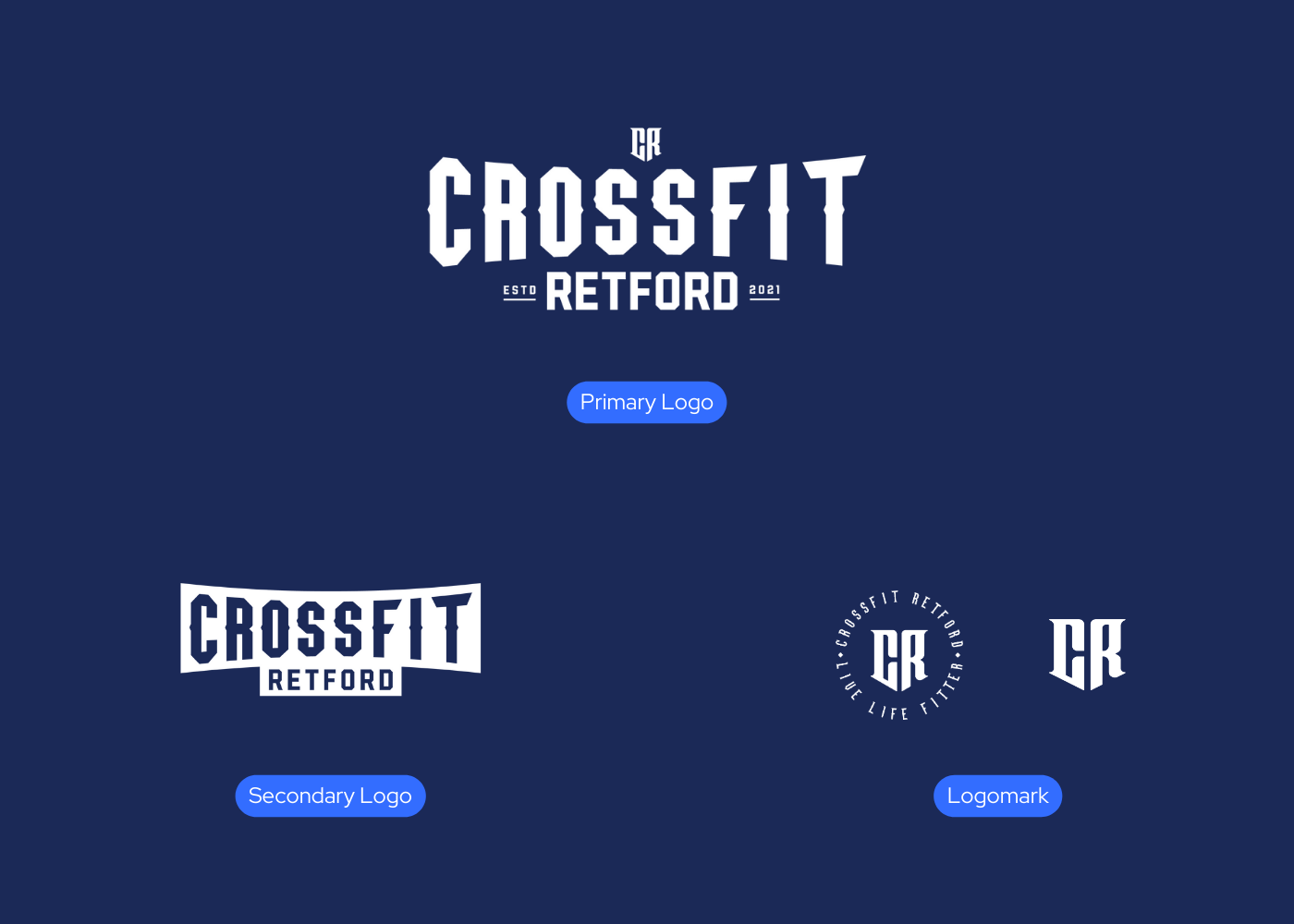 5 Tips for Creating a Brand identity | Blnk Canvas