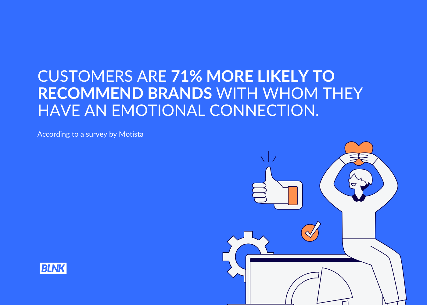 5 Tips for Creating a Brand identity | Blnk Canvas