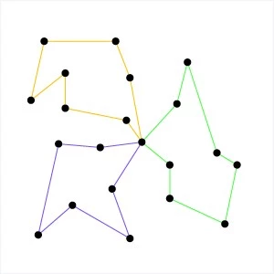 The same field of dots from the last images, now in three groups each joined by a single continuous loop. The three loops meet in the middle so that the image looks almost like a flower with three oddly-shaped petals.