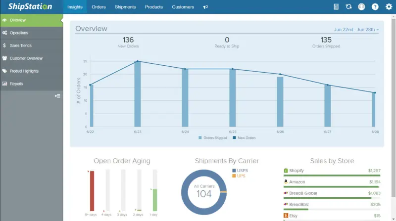 8 Best Shipping Software Platforms for Small Businesses