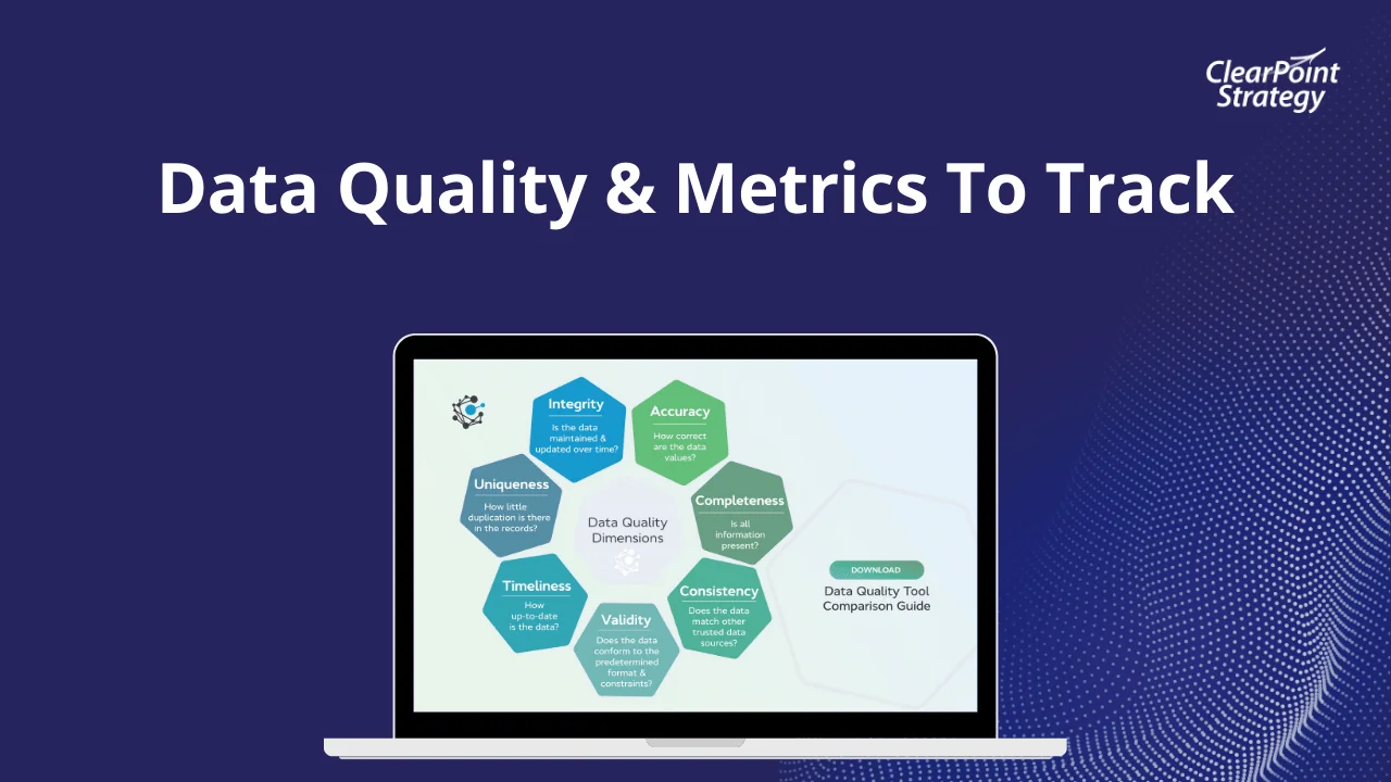 Important Characteristics Of Data Quality & Metrics To Track