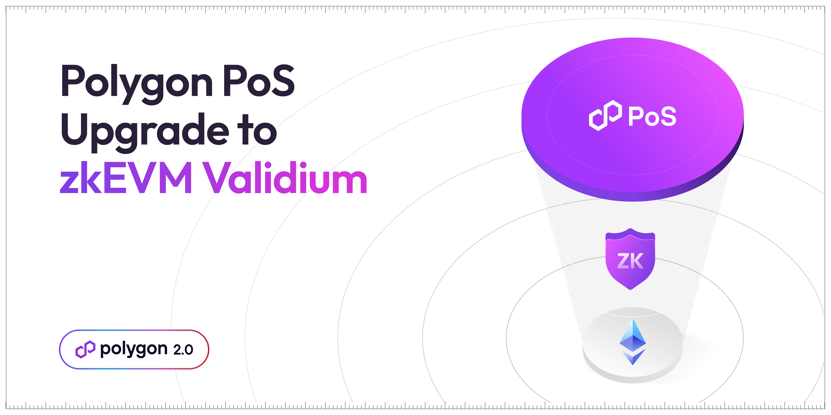Polygon Blog | Announcements, updates, and news