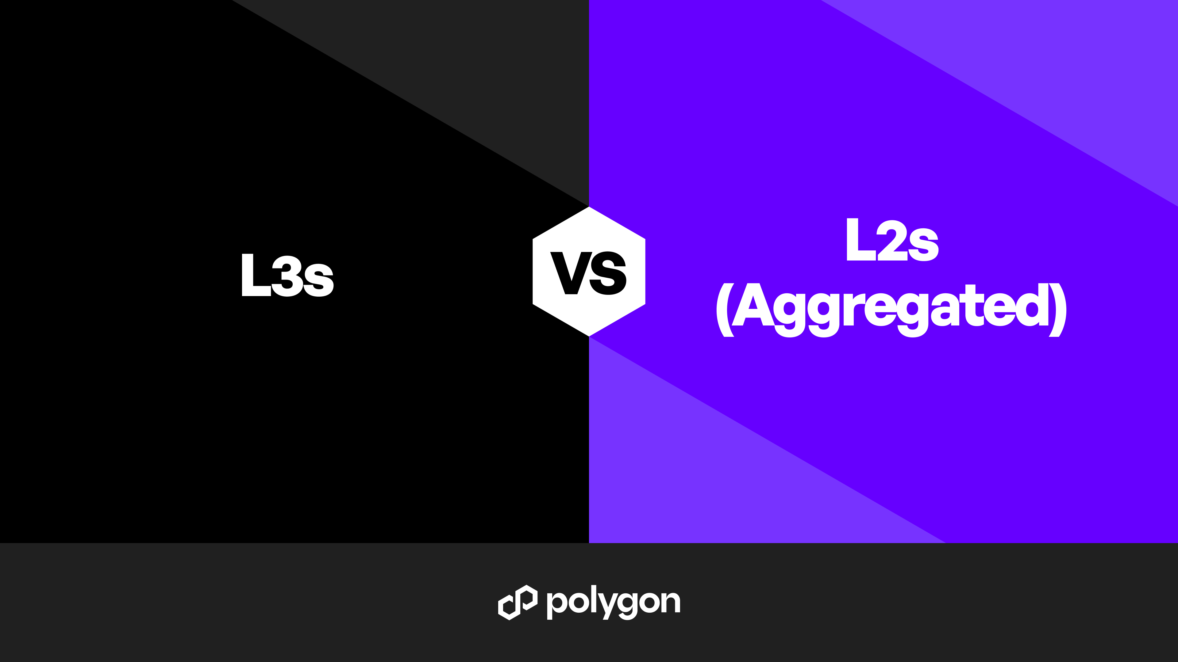 L3s v. Aggregated L2s: An Analysis for Developers