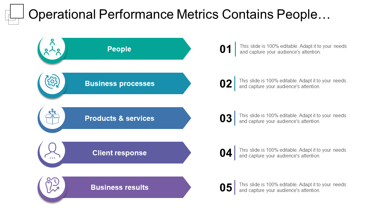 Key operational metrics and KPIs for efficient business operations